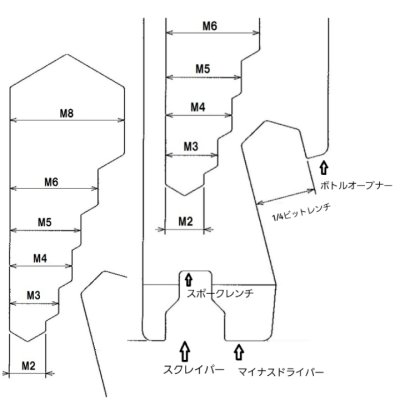 画像3: ＃Bulid ビルド/ビルドマルチツールプレート